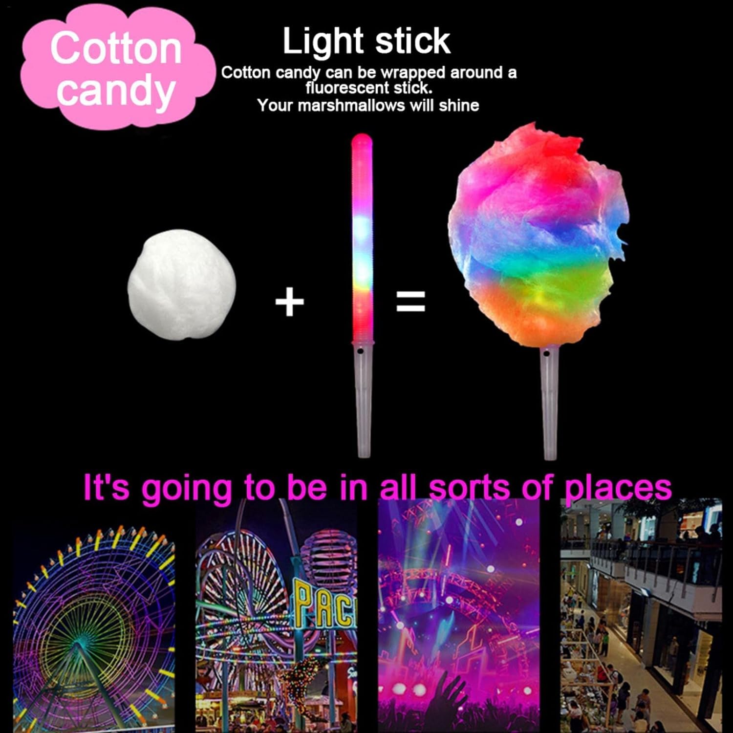 20pcs Colorful Flashing LED Co - Cotton Candy Cone บทวิจารณ์และราคา