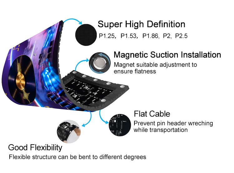 synchronous asynchronous contr - Event Party Dj บทวิจารณ์และราคา