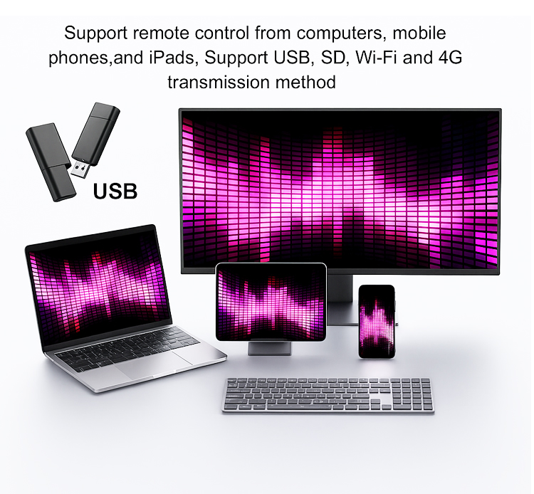synchronous asynchronous contr - Event Party Dj บทวิจารณ์และราคา