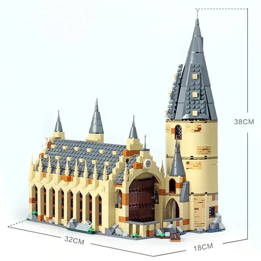 Bandai Classic Style Detailed  - Event Launch Party บทวิจารณ์และราคา